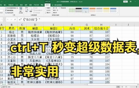 ctrl+T 秒变超级数据表，非常实用
