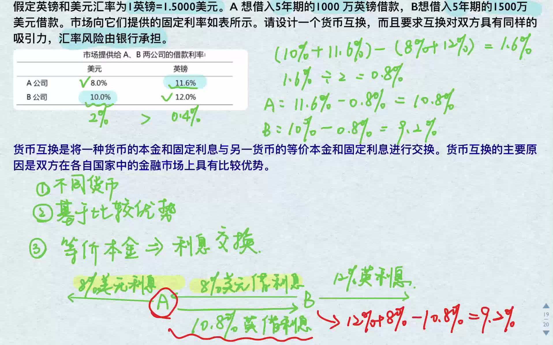 431金融考研每日一题28：货币互换