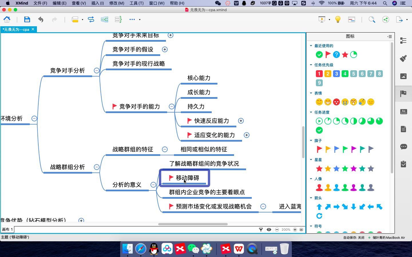 战略分析--内部环境分析和SWOT分析
