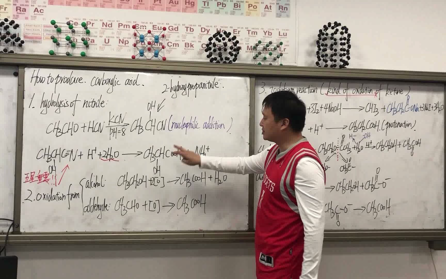 5.10 how to produce acid [自定义]