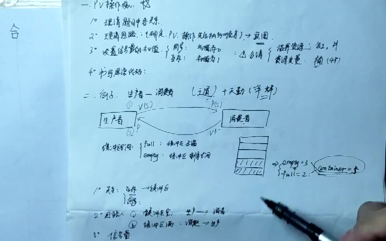 pv操作核心干货VS生产者消费者问题精析