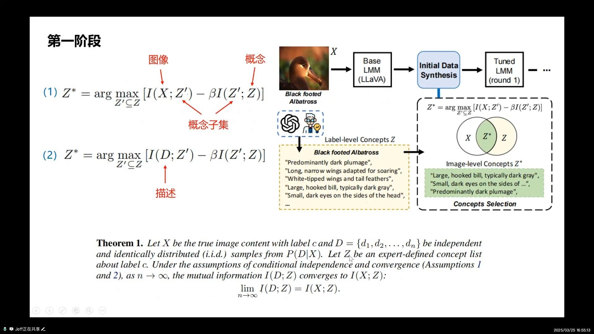 ENHANCING COGNITION AND EXPLAINABILITY OF MULTIMODAL FOUNDATION MODELS WITH SELF
