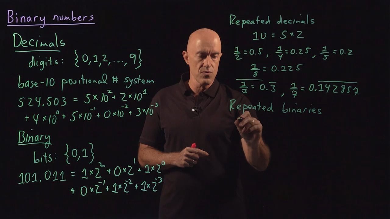 L1 Binary Numbers