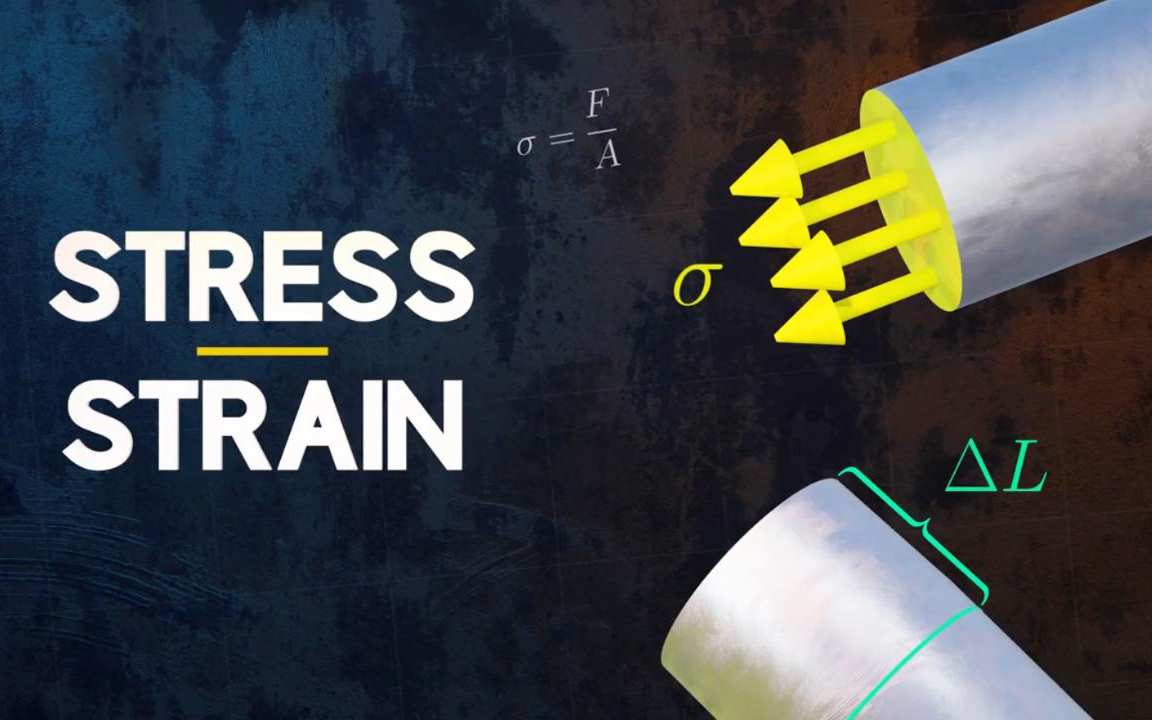 【搬运自用】 The Efficient Engineer|Mechanics of Materials/Strength of Materials