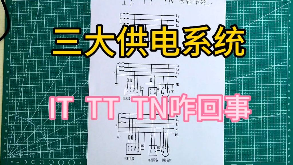 电工有问有答。三大供电系统，你了解多少。电工必备知识