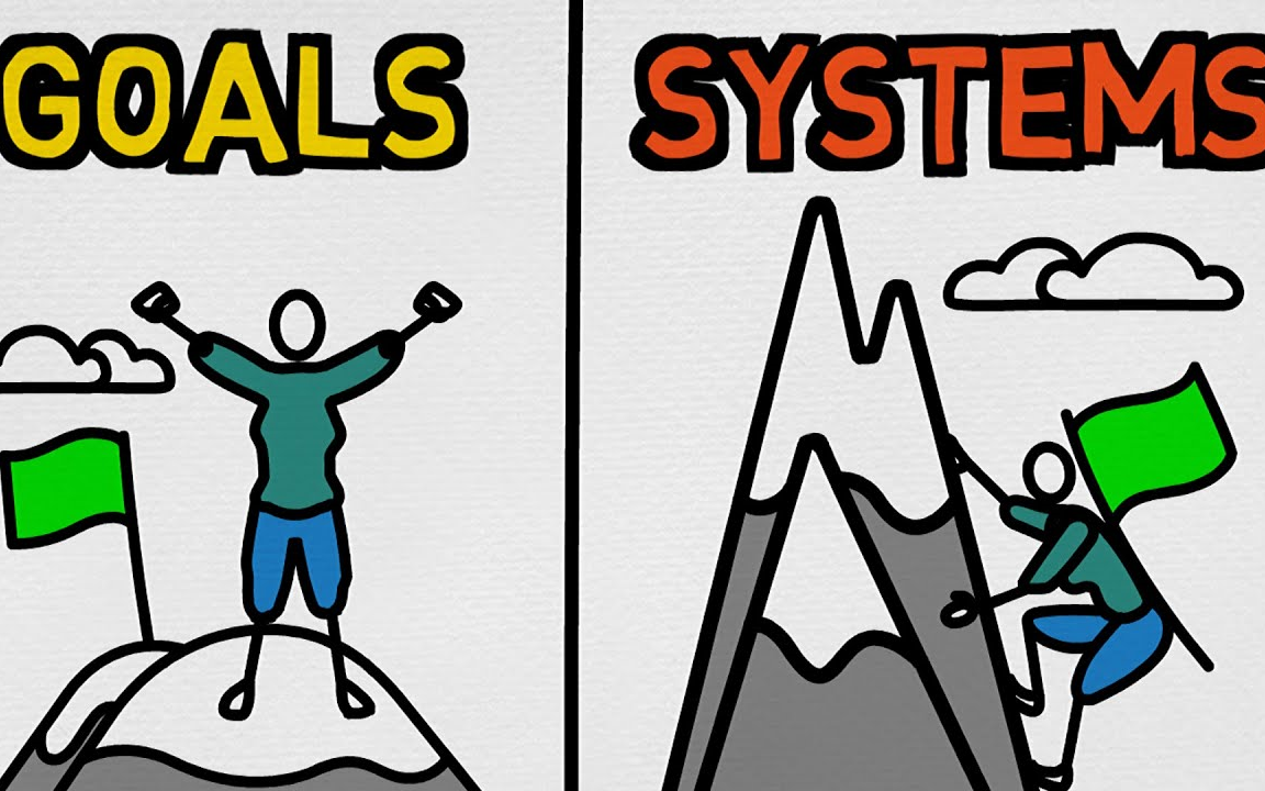 建立实现目标的体系，比设立目标更重要 | Goals vs Systems