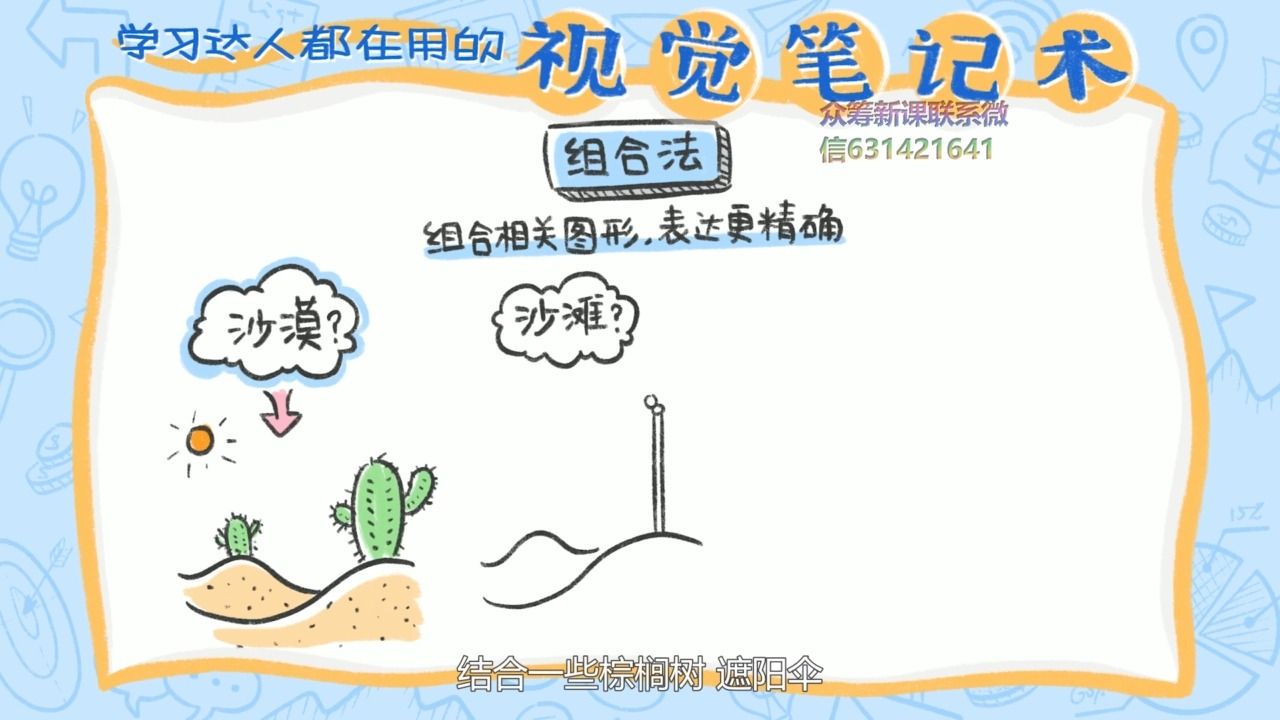 10、视觉图文转译：从抽象思维到形象思维的转换更多资源-XH1080.com