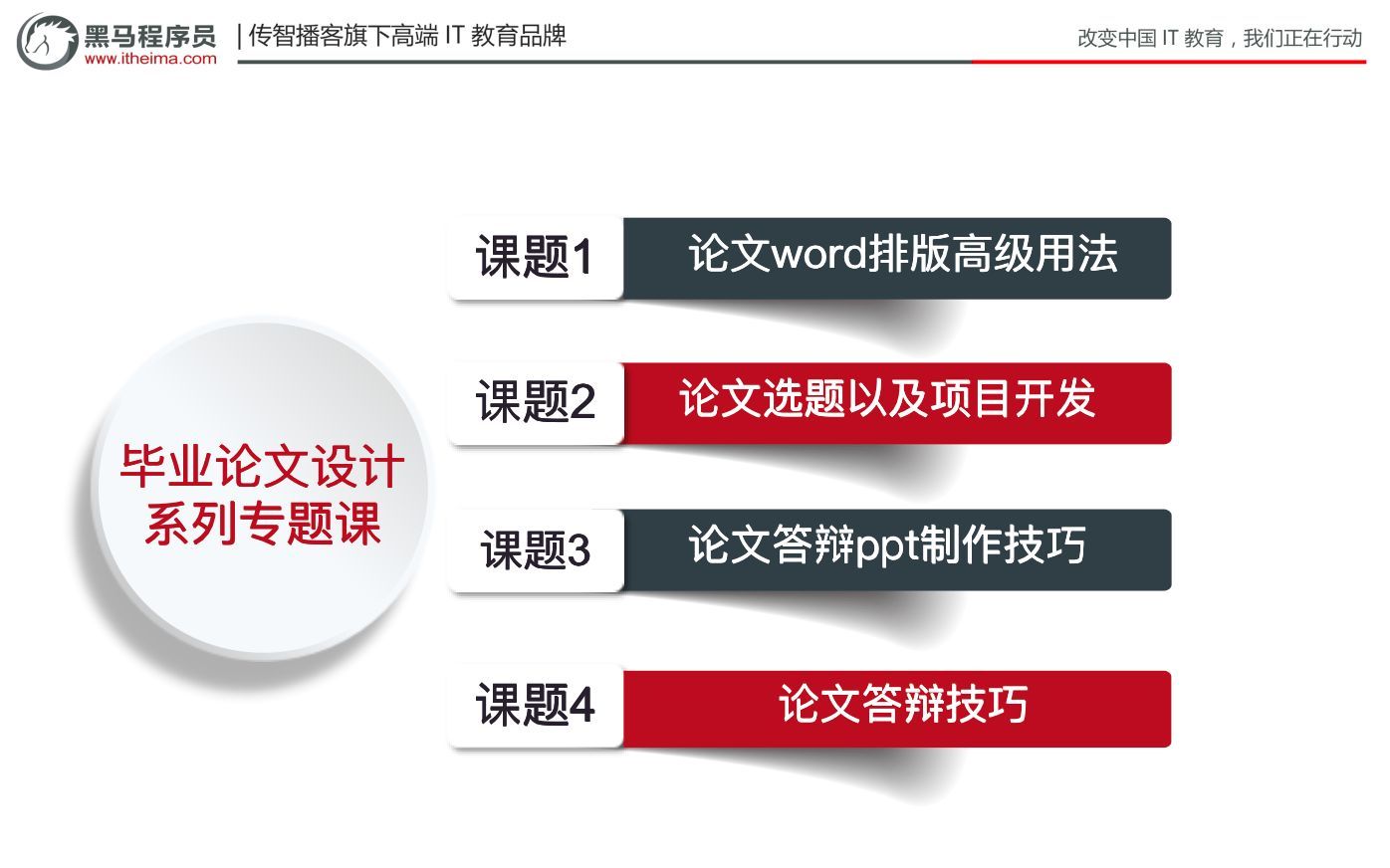 毕业论文设计系列专题课(共4节课)-教你通关