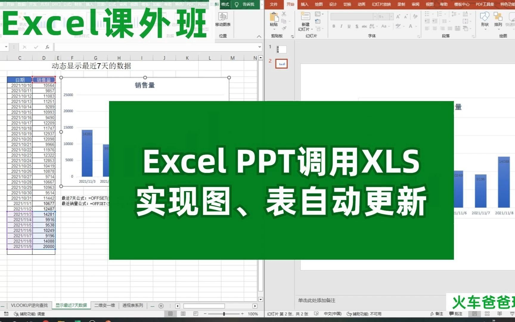 Excel，PPT调用Excel图表，实现图表自动更新