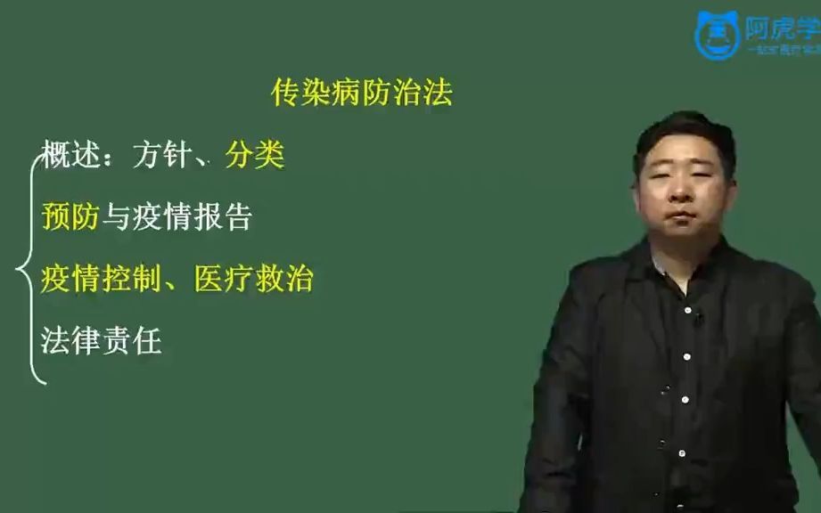 卫生法规-传染病防治法.mp4