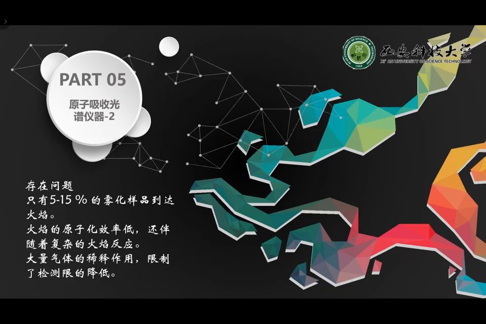 仪器分析——第四章原子吸收光谱法