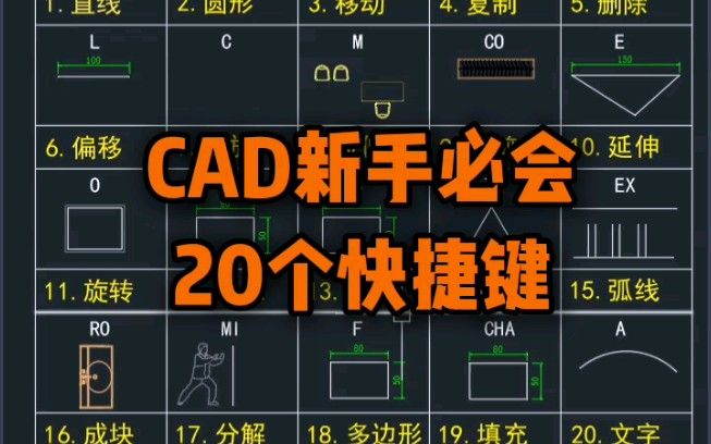 CAD新手必会的20个快捷键