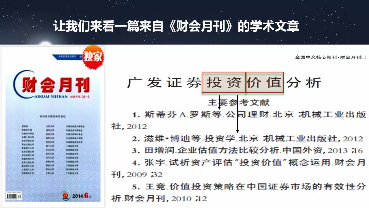 写论文就这几招.经管类-4.文献中如何提炼精华