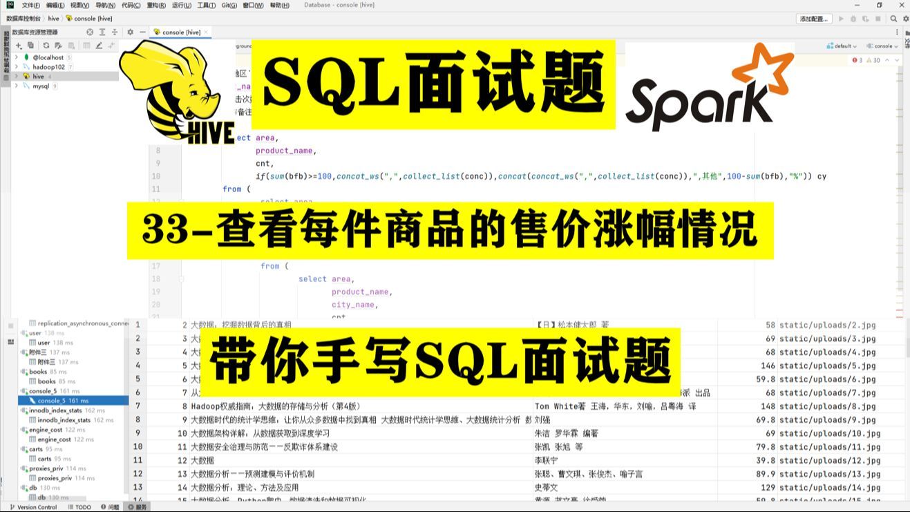 SQL面试题-33查看每件商品的售价涨幅情况