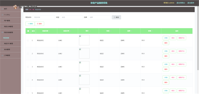 linyechanpintuijian_0226141819_3