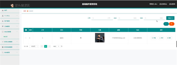 springboot9n107_0226132903_4