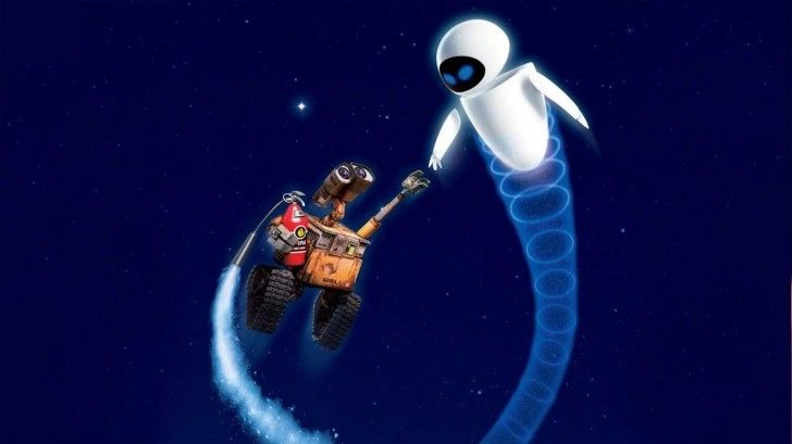 Xem Phim Robot Biết Yêu, Wall-E 2008