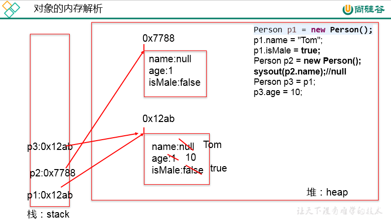image-20220329231727955