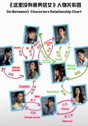 Nửa Thân Quen - Nửa Xa Lạ (Bán Thục Nam Nữ)