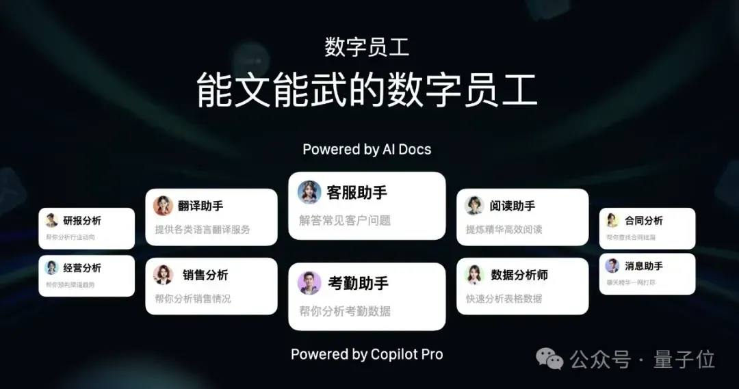 金山办公姚冬：AI让办公不再孤立，LUI是下一代交互 | 中国AIGC产业峰会
