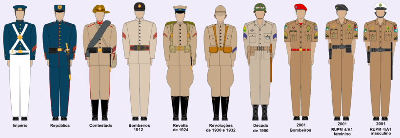[Imagen: 820px-Uniformes_PMPR.png]